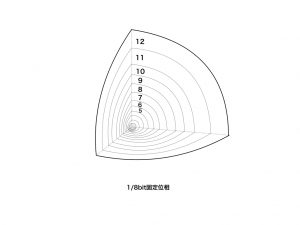 固定位相.002