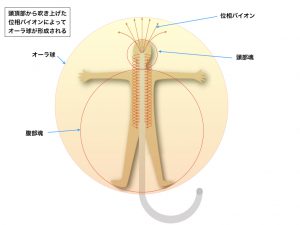 ズザネ管.002