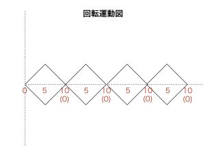 陰陽論　C図1.017