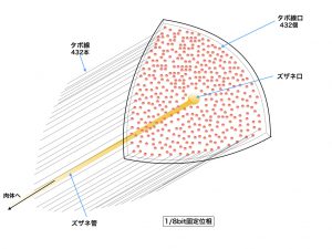 固定位相.004