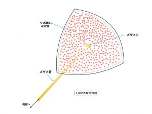 固定位相.003